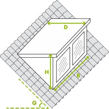 offerte dakkapel tekening